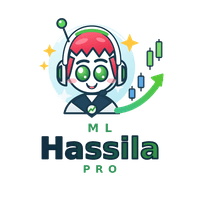 ML Hassil AI Aggressive Strategy Tester result, -22.71% simulated ROI