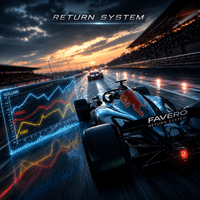 Return System trading robot logo