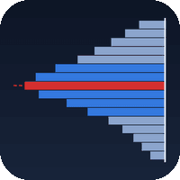 Anchored Volume Profile trading robot logo