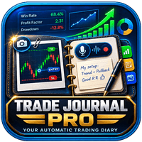 Automatic Trade Journal Proo Aggressive Strategy Tester result, -22.7% simulated ROI