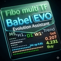 Babel EVO Conservative Strategy Tester result, 14.11% simulated ROI
