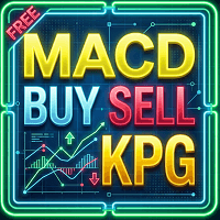 MACD Buy Sell KPG Conservative Strategy Tester result, 11.79% simulated ROI