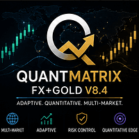 QuantMatrix FXGold V8 trading robot logo