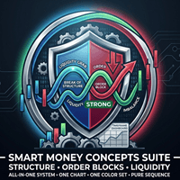 Smart M Concepts Suite MT4 trading robot logo