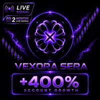 Vexora sera Conservative Strategy Tester result, 14.24% simulated ROI