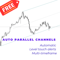 Auto Parallel Channels MT5 Conservative Strategy Tester result, 14.25% simulated ROI