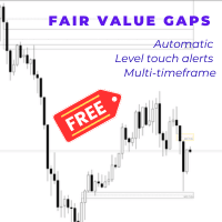 Fair Value Gaps Multi Timeframe MT5 Conservative Strategy Tester result, 14.25% simulated ROI