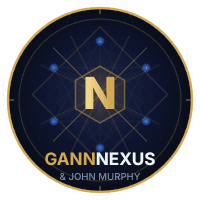 GannNexus trading robot logo