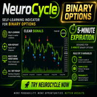NeuroCycle trading robot logo