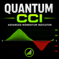 Quantum Cci Mt4 trading robot logo