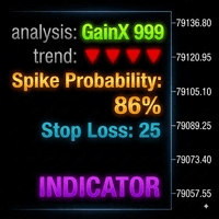 Spike Probability GainX 999 trading robot logo