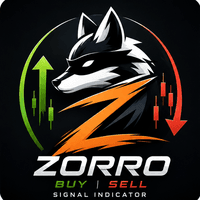 Apex Zone Reversal trading robot logo