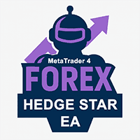 Candle Forms Hedge Star MT4 Aggressive Strategy Tester result, -22.62% simulated ROI