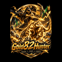 Gold82Hunter Aggressive Strategy Tester result, -22.63% simulated ROI