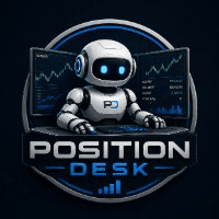 Position Desk Conservative Strategy Tester result, 14.27% simulated ROI