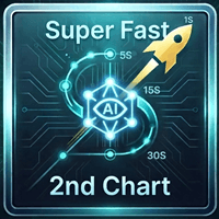 Super Fast Second Chart Light AI trading robot logo