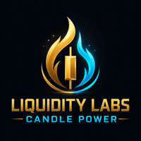 Liquidity Labs Candle Power trading robot logo