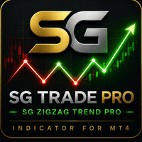 SG ZigZag Trend PRO trading robot logo