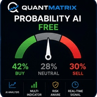 QuantMatrix Historical Move Probability9 trading robot logo