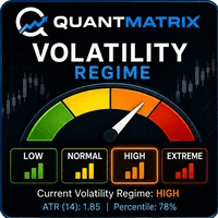 QuantMatrix Volatility Regime trading robot logo