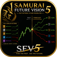 Samurai Future Vision 5 trading robot logo