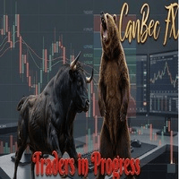 Candle Session Timer Base trading robot logo