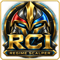 RCI Gold Regime Scalper MT5 trading robot logo