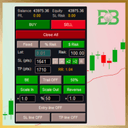 Trade Panel for MetaTrader 4 by BOToBRACIA trading robot logo