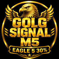 Gold EA Signal M5 Pro 2 Conservative Strategy Tester result, 14.32% simulated ROI
