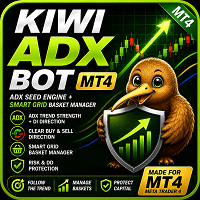 Kiwi ADX Bot MT4 trading robot logo