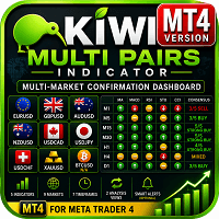 Kiwi Multi Pairs Indicator MT4 trading robot logo