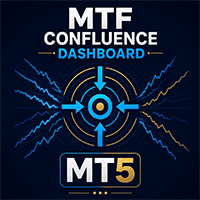 MTF Confluence Dashboard trading robot logo