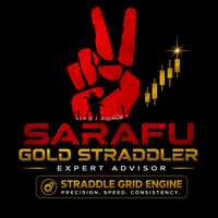 Sarafu Gold Straddler MT4 EA Conservative Strategy Tester result, 14.33% simulated ROI