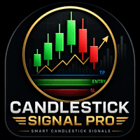 Candlestick Signal Pro trading robot logo