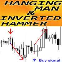 Hanging Man and Inverted Hammer md trading robot logo