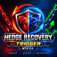 Hedge Recovery Trigger MT4 EA Conservative Strategy Tester result, 14.33% simulated ROI