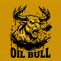 Oil Bull Conservative Strategy Tester result, 14.34% simulated ROI