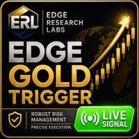 Edge Gold Trigger Conservative Strategy Tester result, 14.34% simulated ROI