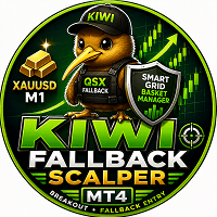 Kiwi Fallback Scalper MT4 trading robot logo