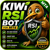 Kiwi RSI Bot MT4 trading robot logo