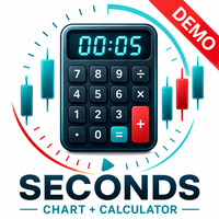 Seconds Chart Calculator Tester trading robot logo