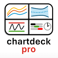 ChartDeck PRO trading robot logo