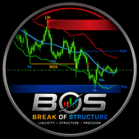 Smc Ict Scalping Master trading robot logo