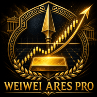 Weiwei Ares Pro Conservative Strategy Tester result, 14.36% simulated ROI