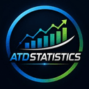 Aurum Trade Director Statictics trading robot logo