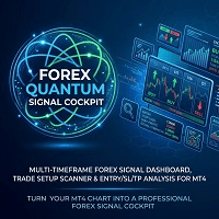 Forex Quantum Signal Cockpit trading robot logo