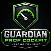 Guardian Prop Cockpit Conservative Strategy Tester result, 14.38% simulated ROI