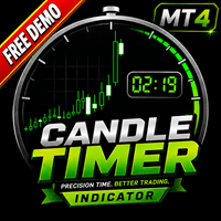 Candle Stick Timer Indicator trading robot logo