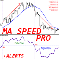 MA Speed Pro mp trading robot logo