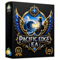 Pacific Edge EA Conservative Strategy Tester result, 14.39% simulated ROI